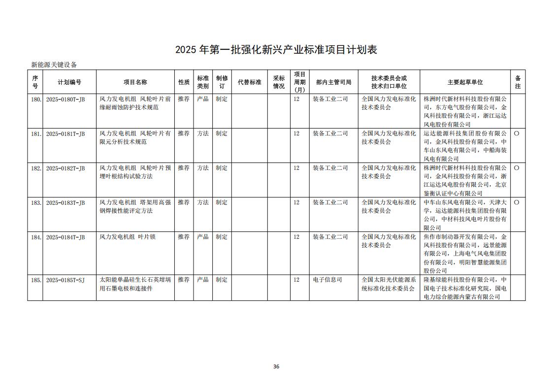 23b47a0042e54e4db864c4d74f7334cb (1)_38.jpg